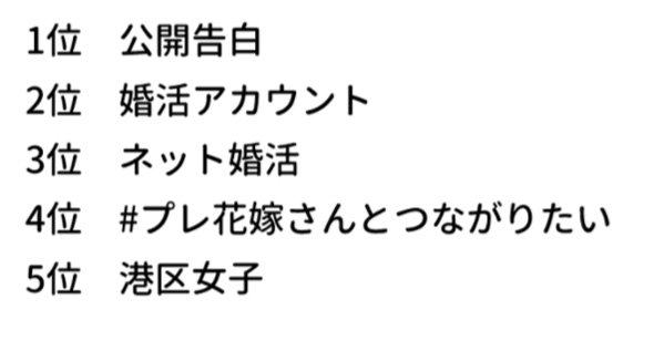 恋活