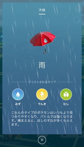 「雨の日」に出現率、ほしのすな、わざ威力がブーストされるタイプ