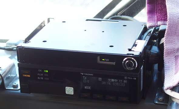 KDDI