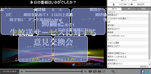 アンケート
