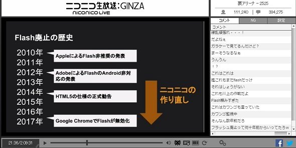 フラッシュ