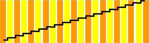 Neil Harbisson