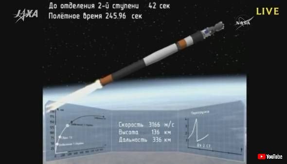 ソユーズ宇宙船