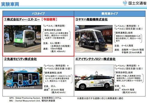 自動運転