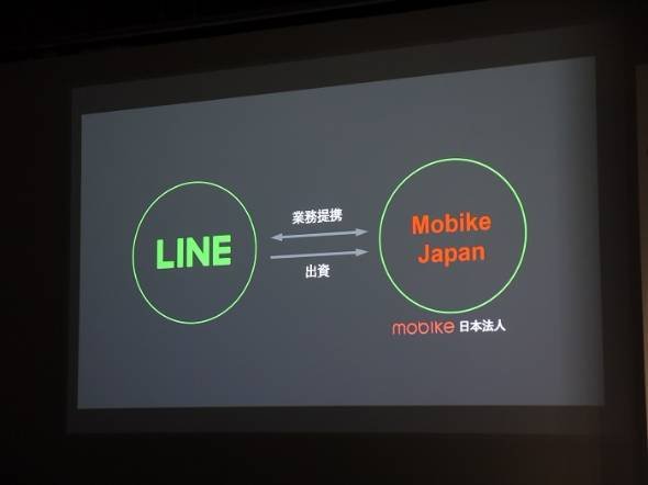 LINE自転車シェア