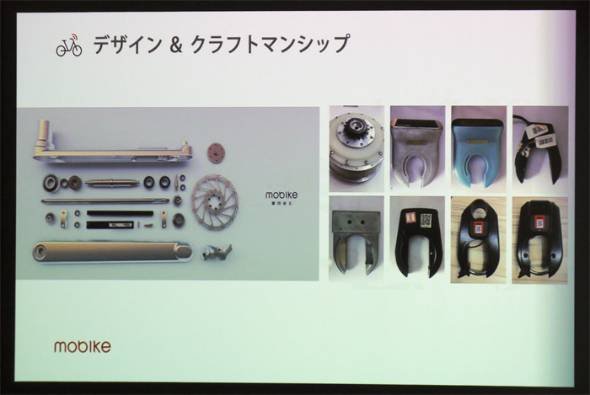 LINE自転車シェア