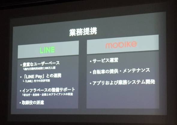LINE自転車シェア