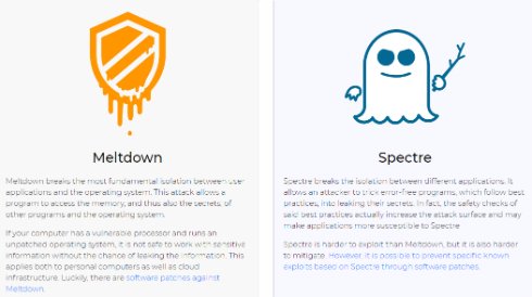  meltdown 2