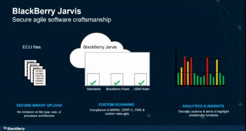  jarvis 1
