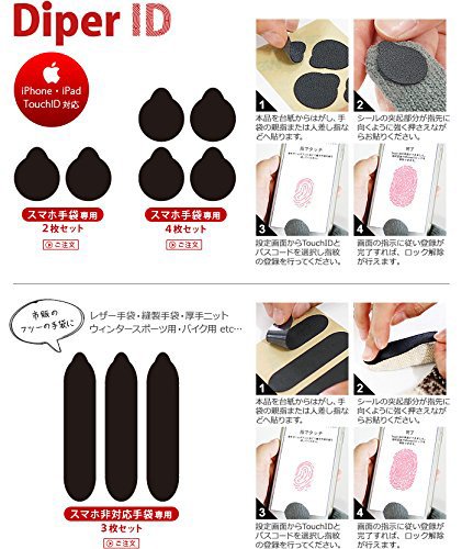 疑似指紋
