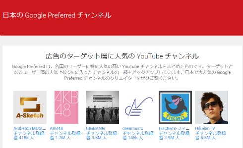  youtube 2