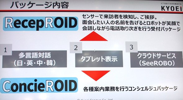 案内