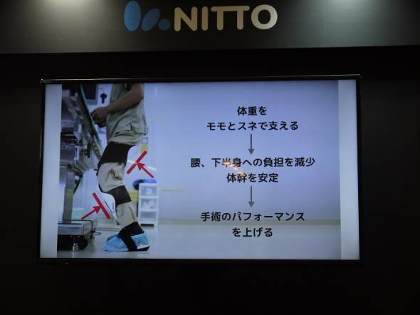 ウェアラブルチェア
