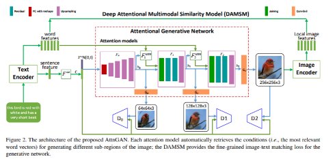  gan 2