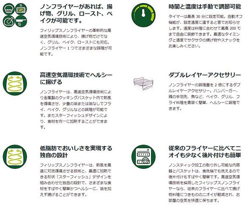 「HD9216/66」の特徴