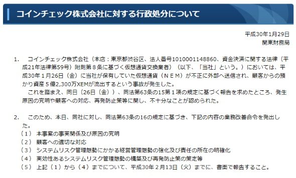 行政命令の告知