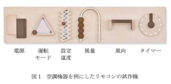 直感的に操作できるリモコン