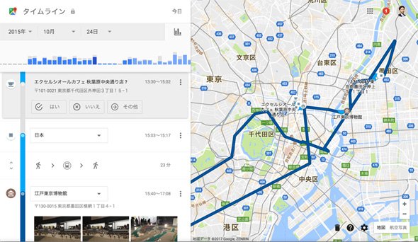 Googleマップ