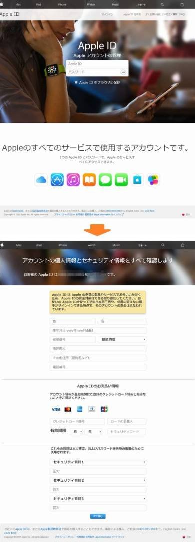 Appleをかたるフィッシングメール