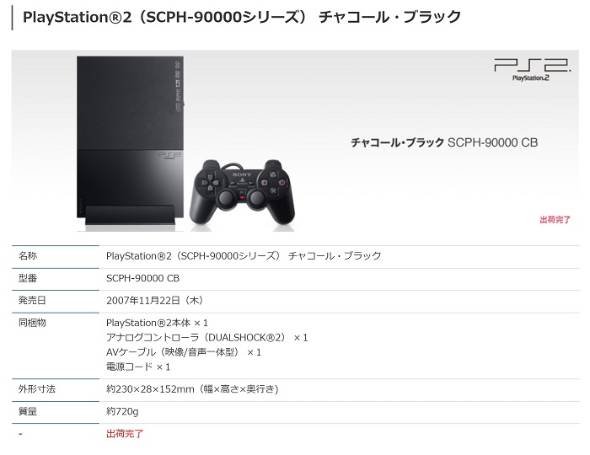 プレイステーション分解