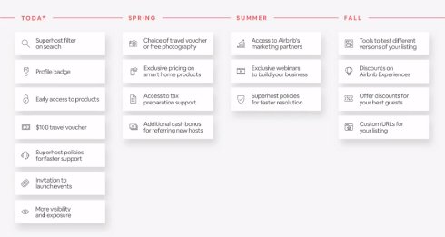  airbnb 5