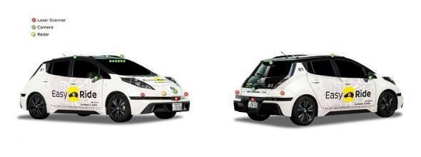 日産自動車とDeNA