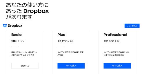  dropbox 2