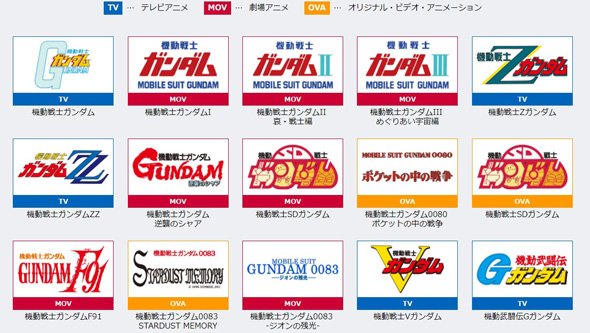 ガンダム
