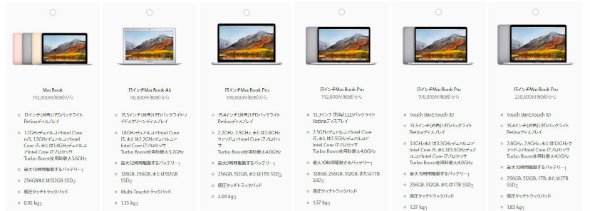  macbook 2