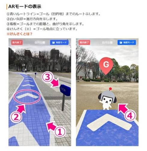 Yahoo! MAP