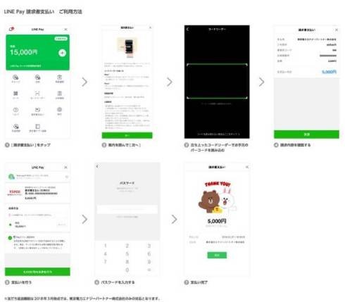 LINE Pay