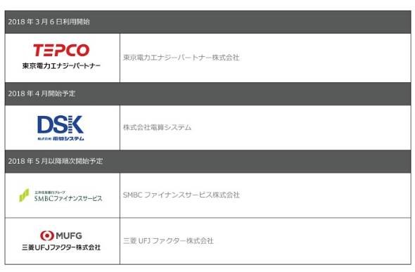 LINE Pay