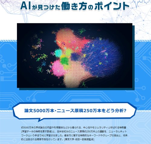 AI