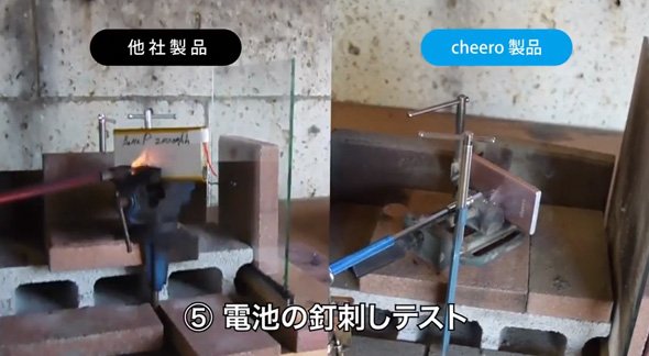 テスト