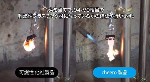 火
