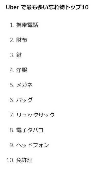 Uber忘れ物トップ10
