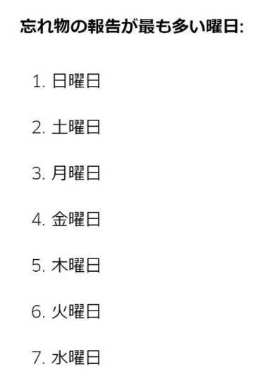 Uber忘れ物トップ10