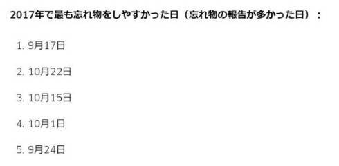 Uber忘れ物トップ10