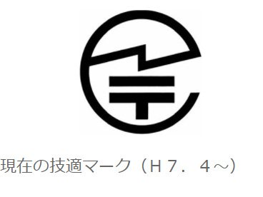 技術