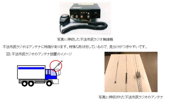不法