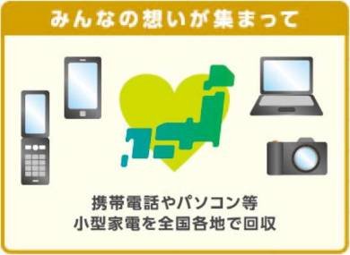 リサイクルメダル