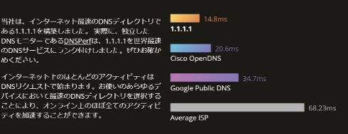  cloudflare 2