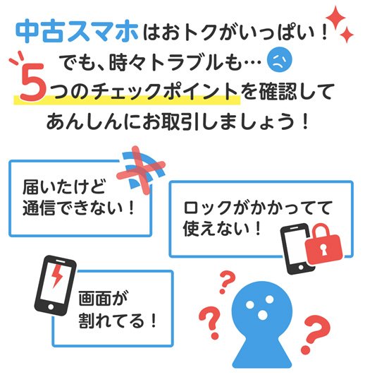 中古スマホ
