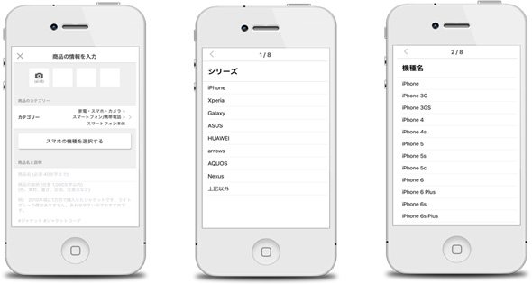 中古