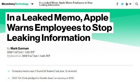  leak