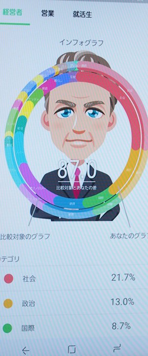 デモ