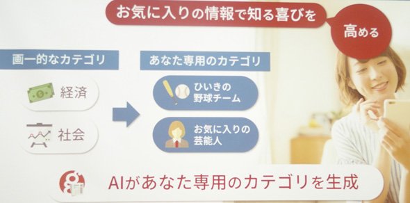 自動