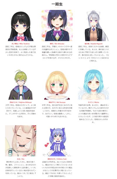 一期生