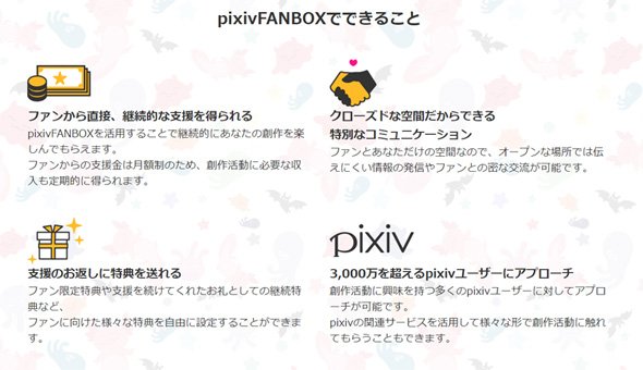 ピクシブ