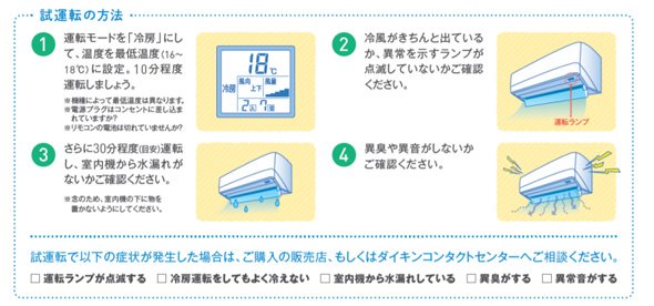 正しい